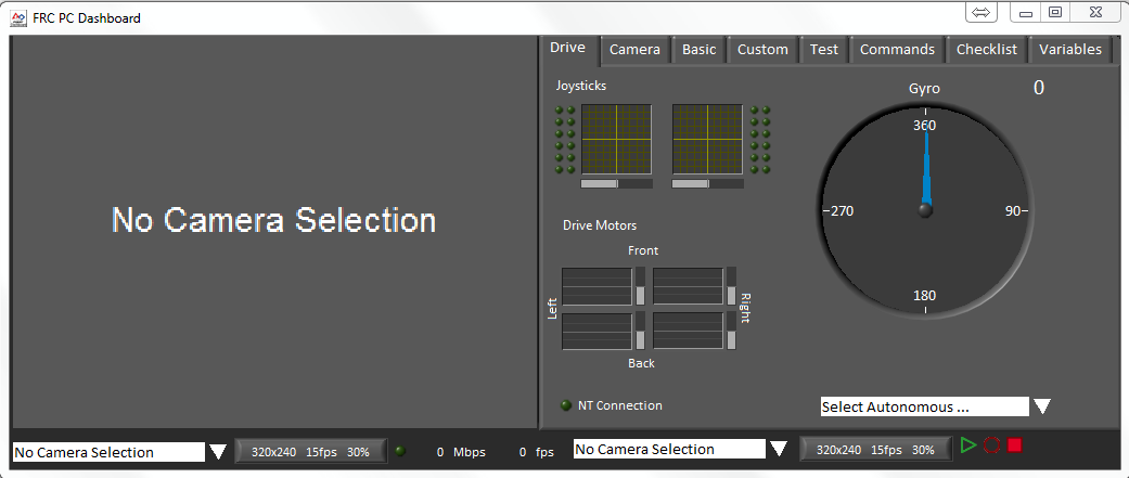 Sürücü sekmesindeki varsayılan LabVIEW Kontrol Paneli.